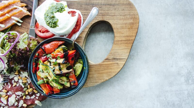 ketodiet