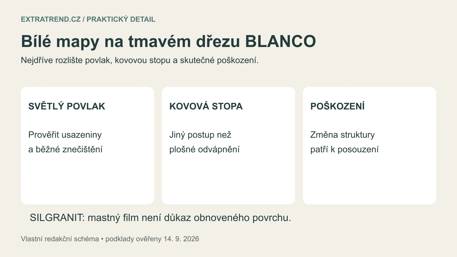 Vlastní schéma rozlišení světlého povlaku, kovové stopy a poškození dřezu SILGRANIT